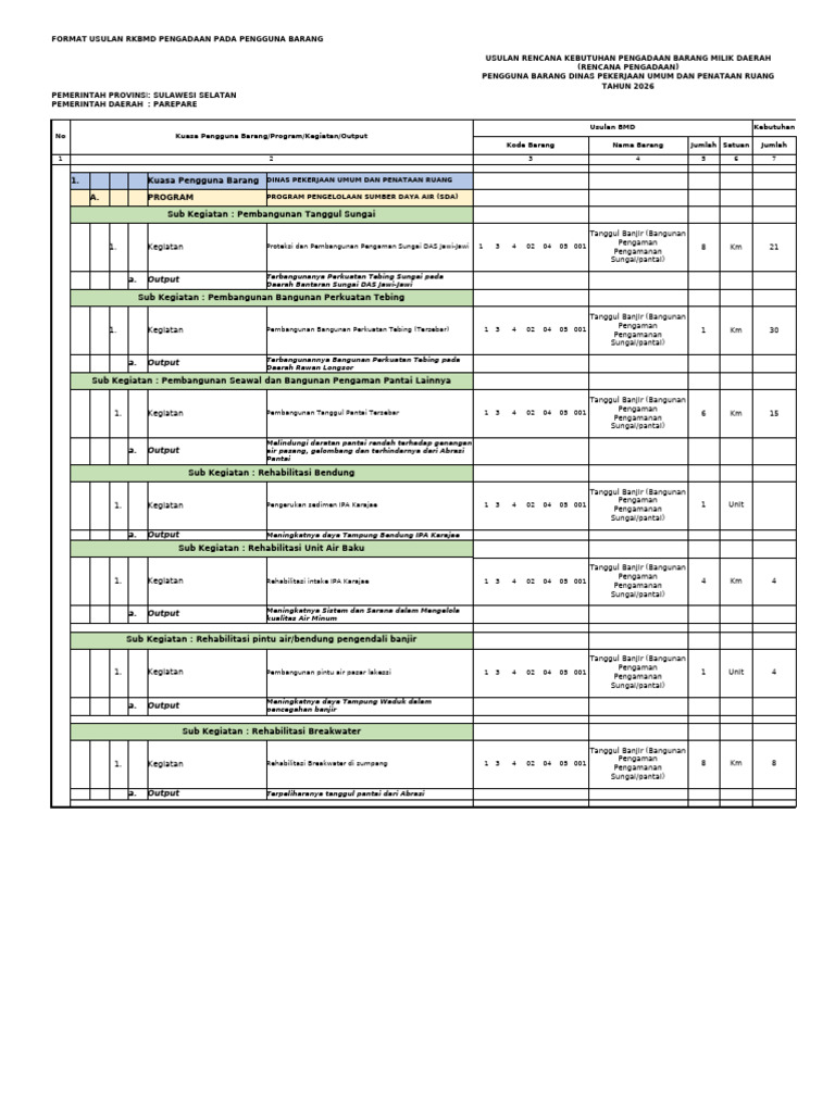 Rencana Pengadaan Barang Dinas PU 2026 | PDF