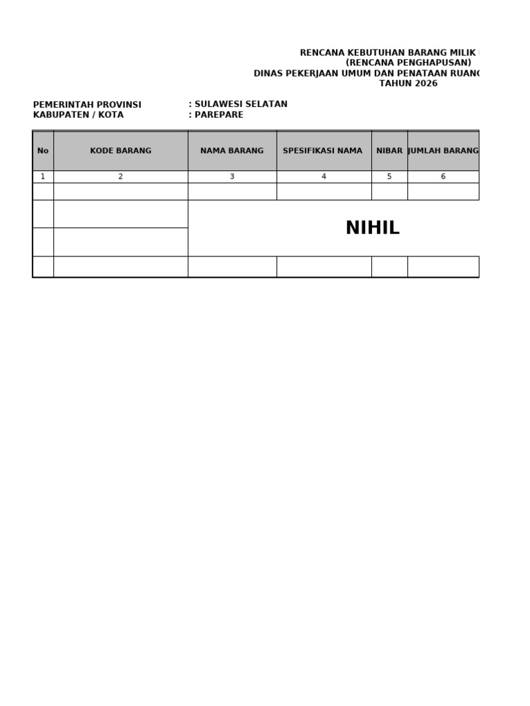 Usulan RKBMD Penghapusan | PDF