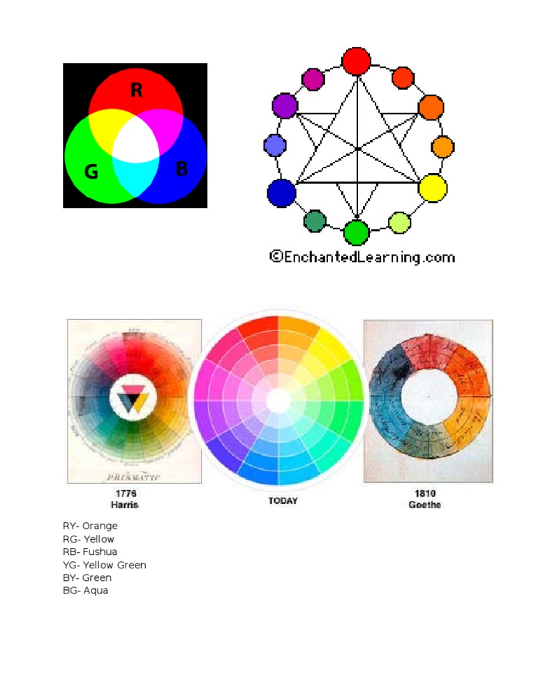 Color Wheel | PDF