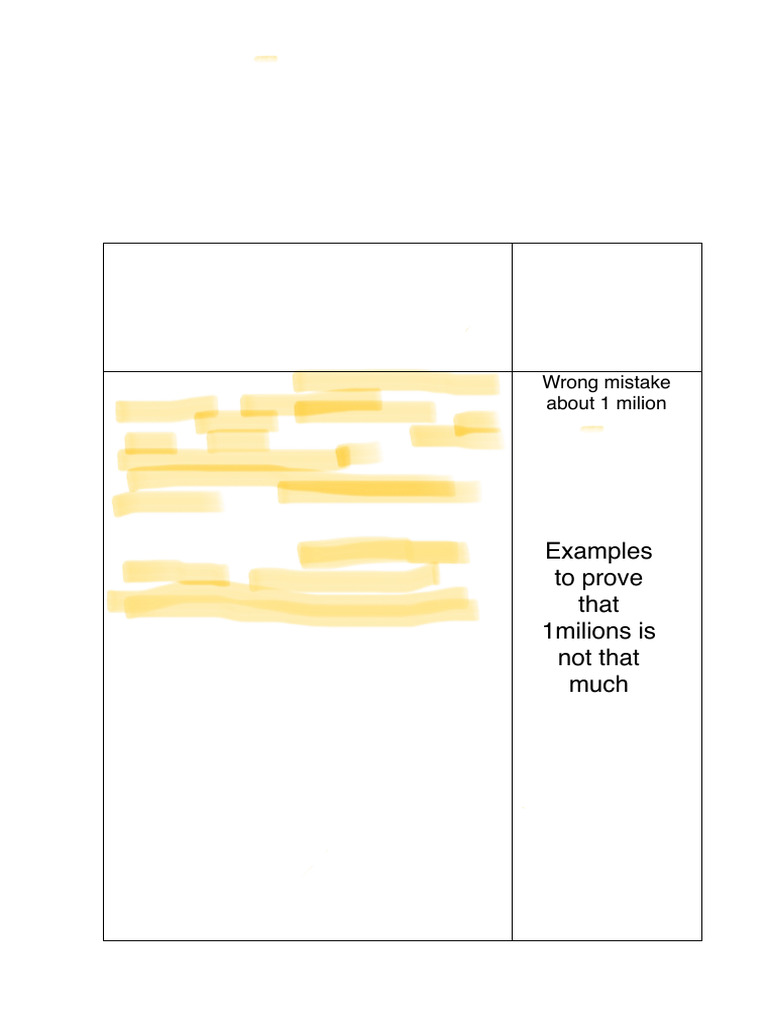 Week 6 - Practice Highlighting Annotating-ST | PDF | Cost Of Living ...
