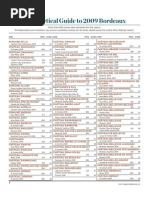Download Bordeaux 2009 WS Alphabetical List by Luiz Cola SN83188691 doc pdf