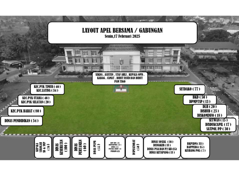 Layout Gabungan APEL Dinas 2025 | PDF