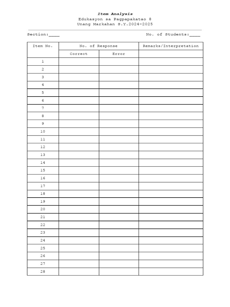item-analysis-template-pdf