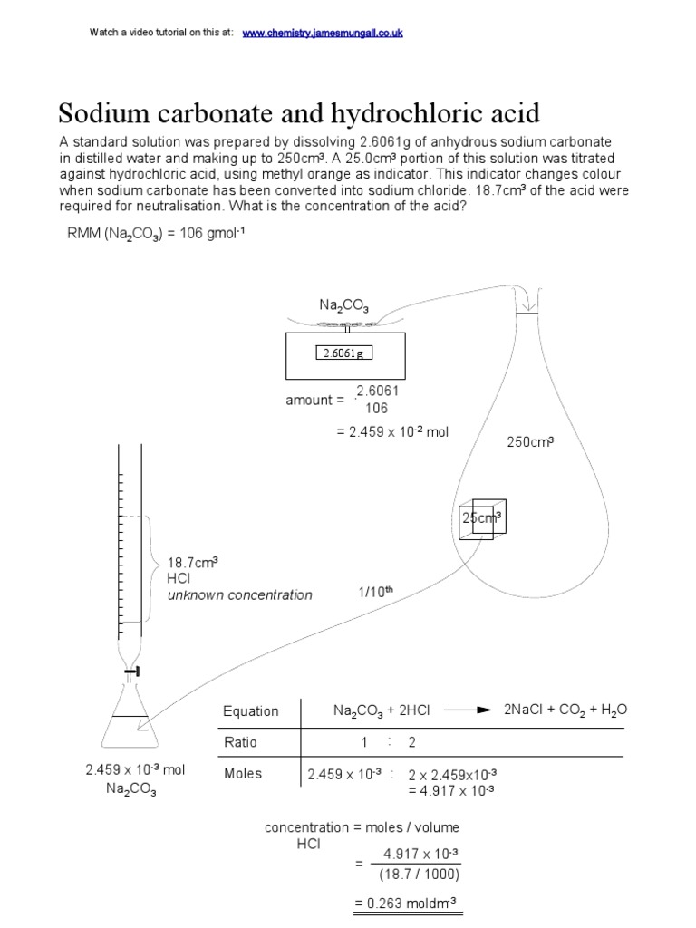 Titration (Sodium Carbonate and HCL) PDF