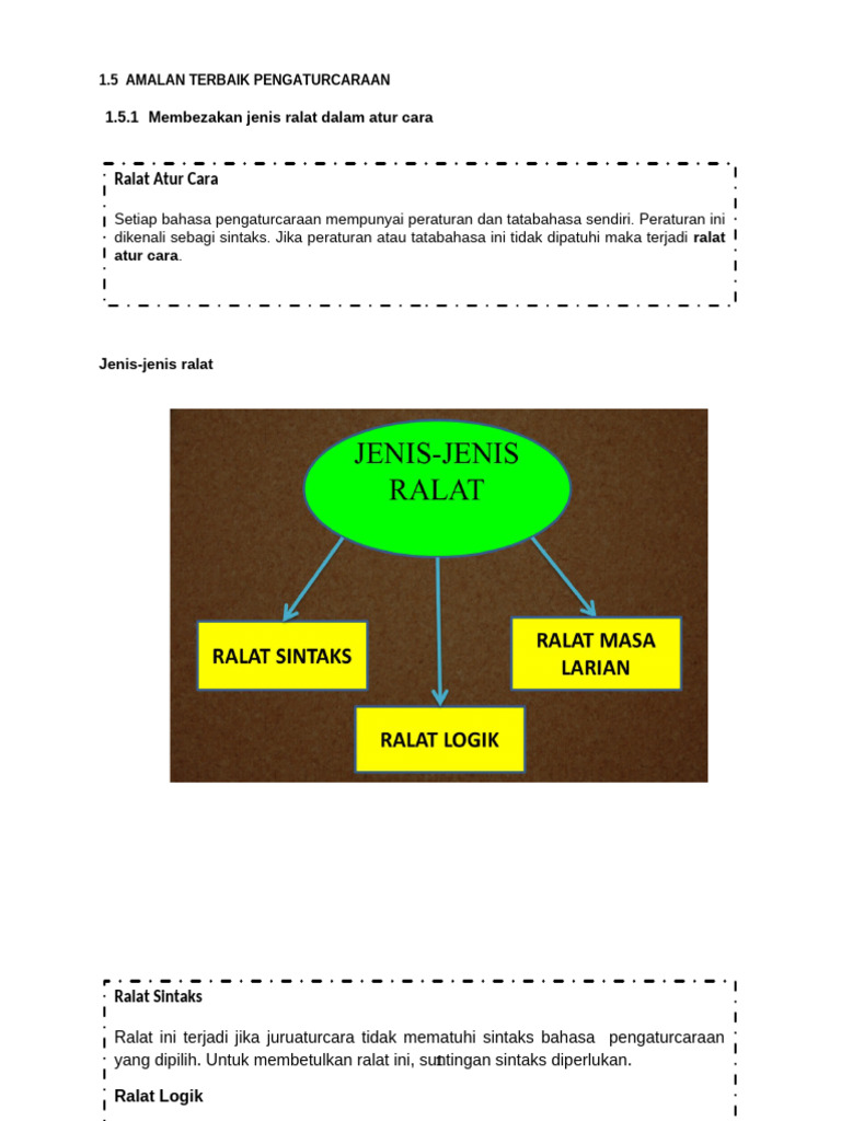 Ralat Atur Cara | PDF