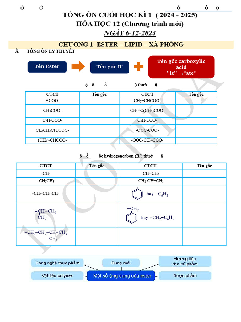 12-TO%CC%82%CC%89NG O%CC%82N CUO%CC%82%CC%81I HO%CC%A3C KI%CC%80 1(6-12 ...