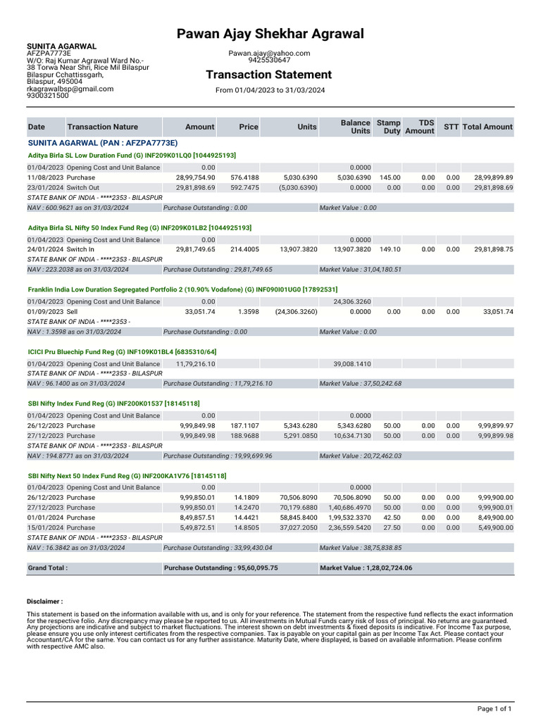 Mutual Fund Transaction Statement 2023-24 | PDF | Money | Financial ...