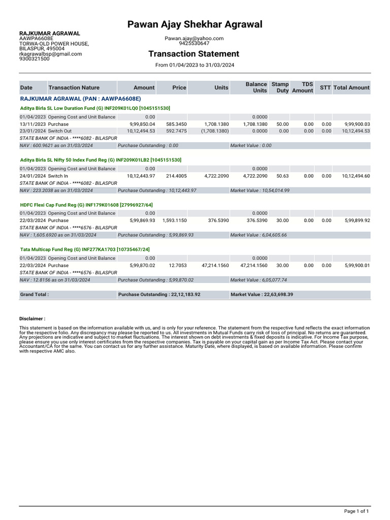 Mutual Fund Transaction Statement 2023-24 | PDF | Financial Economics ...
