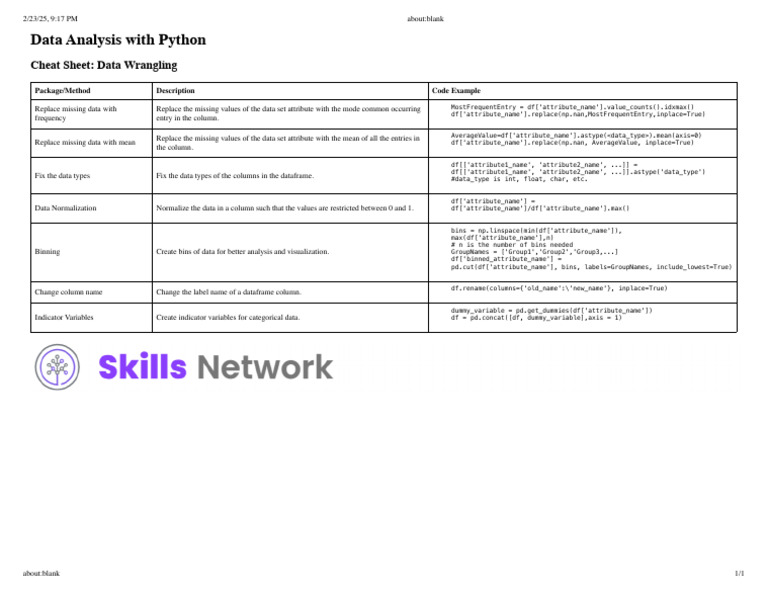 Python For Data Analysis: Data Wrangling | PDF | Data Type ...