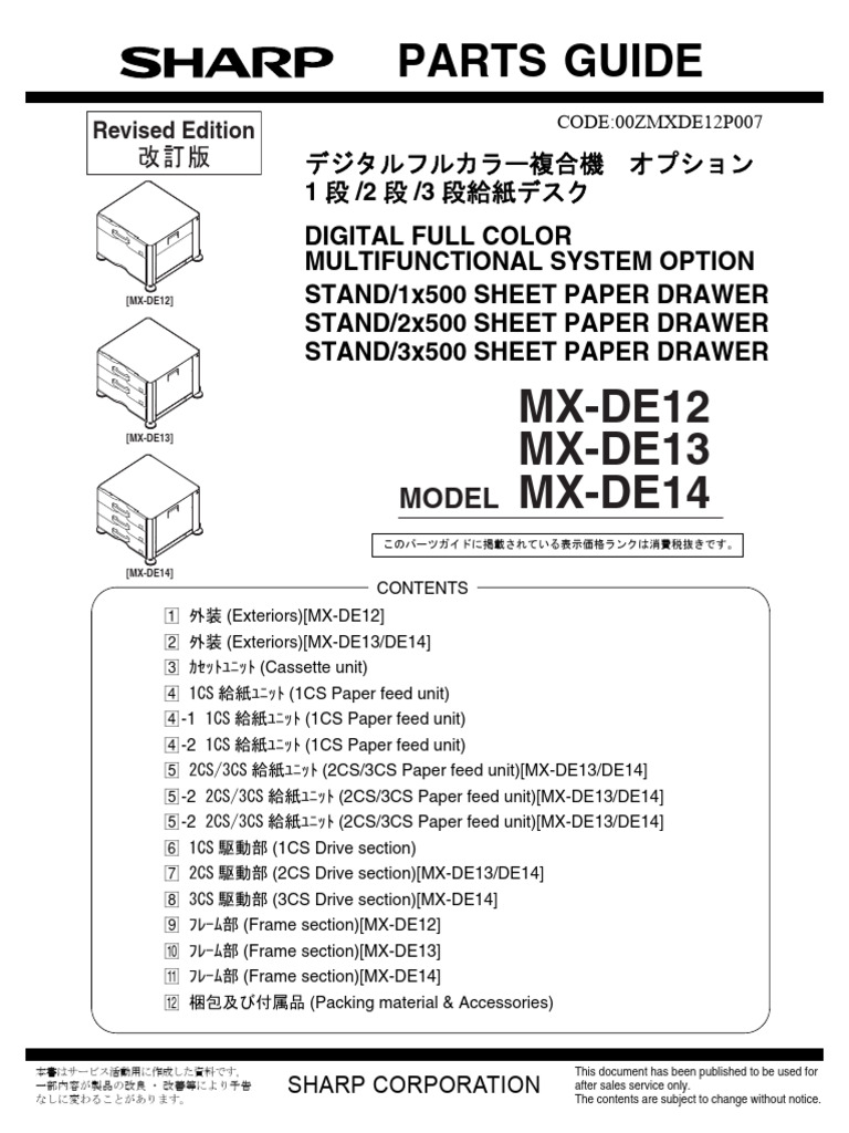 MPY1957ページ MYC-C7Z010/20 CPU Module | Xilinx Zynq 7010, 7020, ARM Cortex-A9
