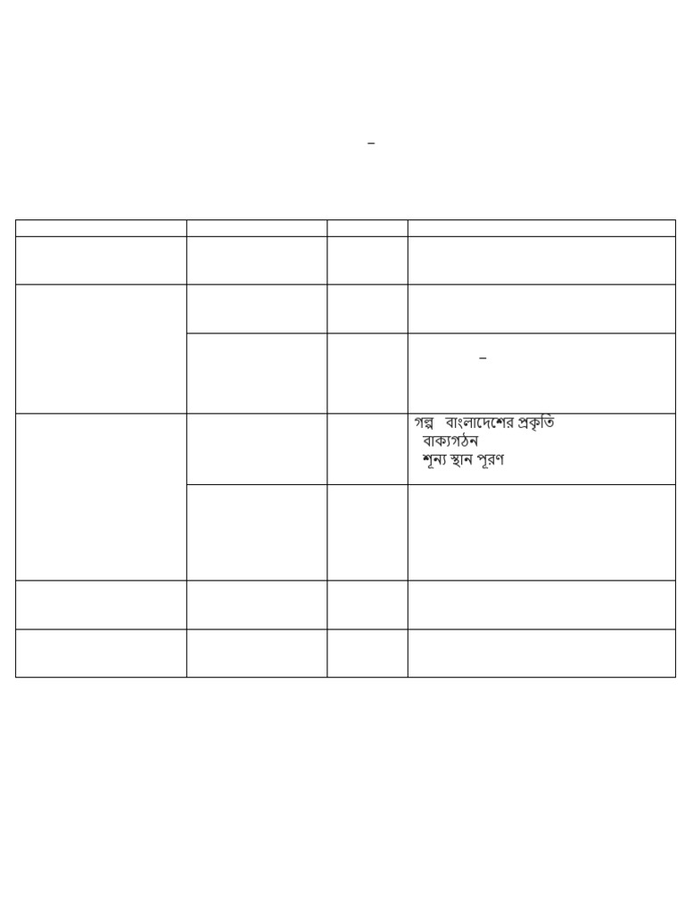 Class IV Routine for 2024-2025 | PDF