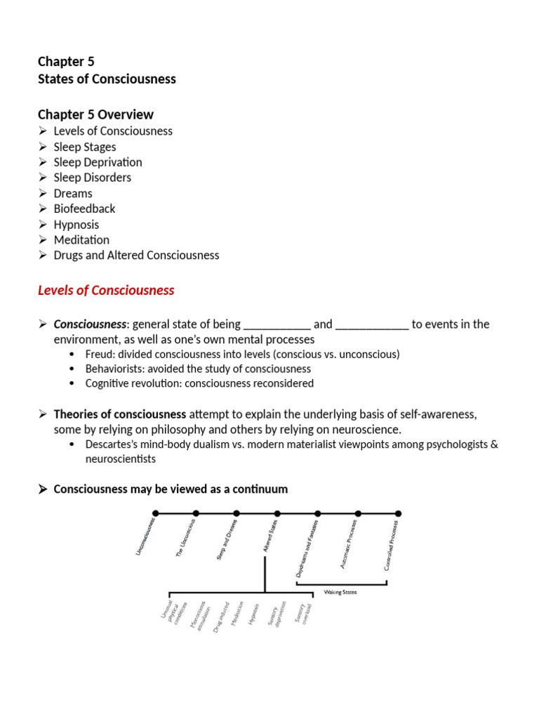 Understanding States of Consciousness | PDF | Sleep | Substance Abuse