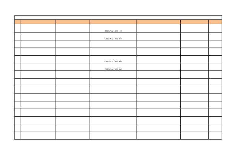 School Management Committee Members List | PDF