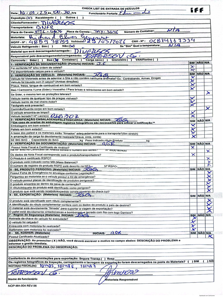 Checklist 1 | PDF
