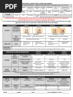 Four Prognostic Systems McGuire & Nunn, Kwok & Caton, Graetz Et Al ...