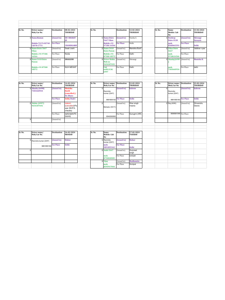 Vehicle Roster for February 2024 | PDF