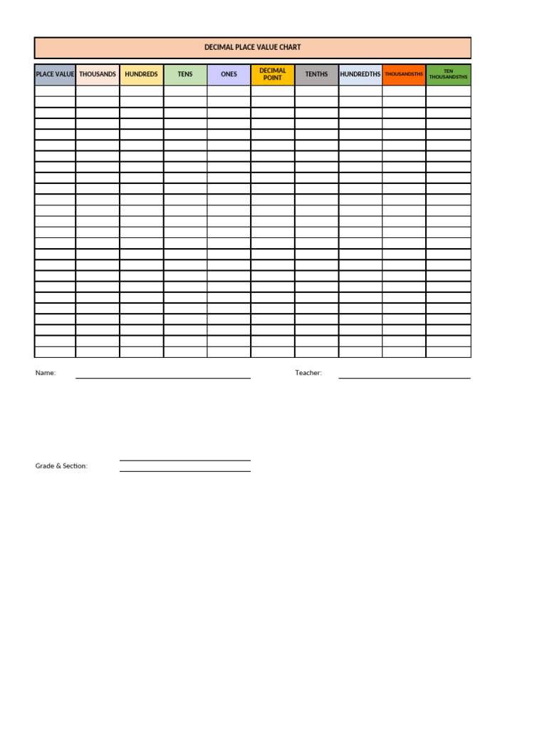 Sasa Excel File | PDF
