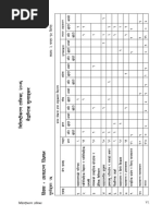 moa Yojana Journal Vol 33.1 | PDF