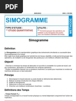 Définition et Exemples de Simogramme | PDF