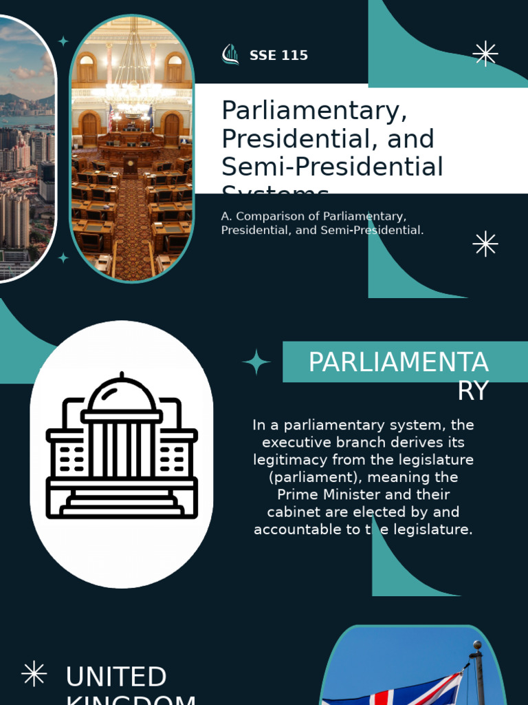 PARLIAMENTARY, PRESIDENTIAL, AND SEMI-PRESIDENTIAL (Autosaved) | PDF ...