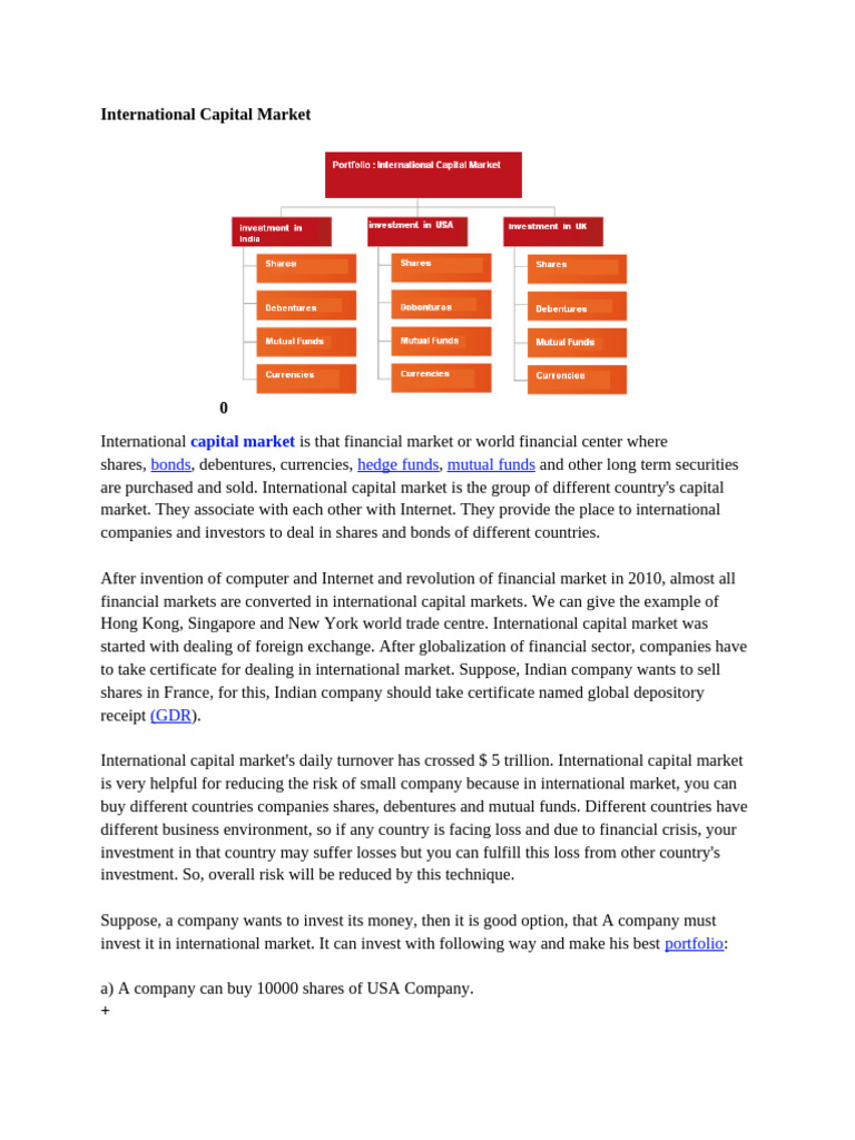 Overview of International Capital Markets | PDF | Capital Market | Banks