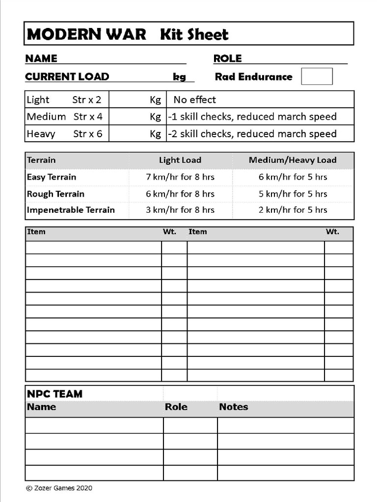 Ranger Sheet 2 | PDF