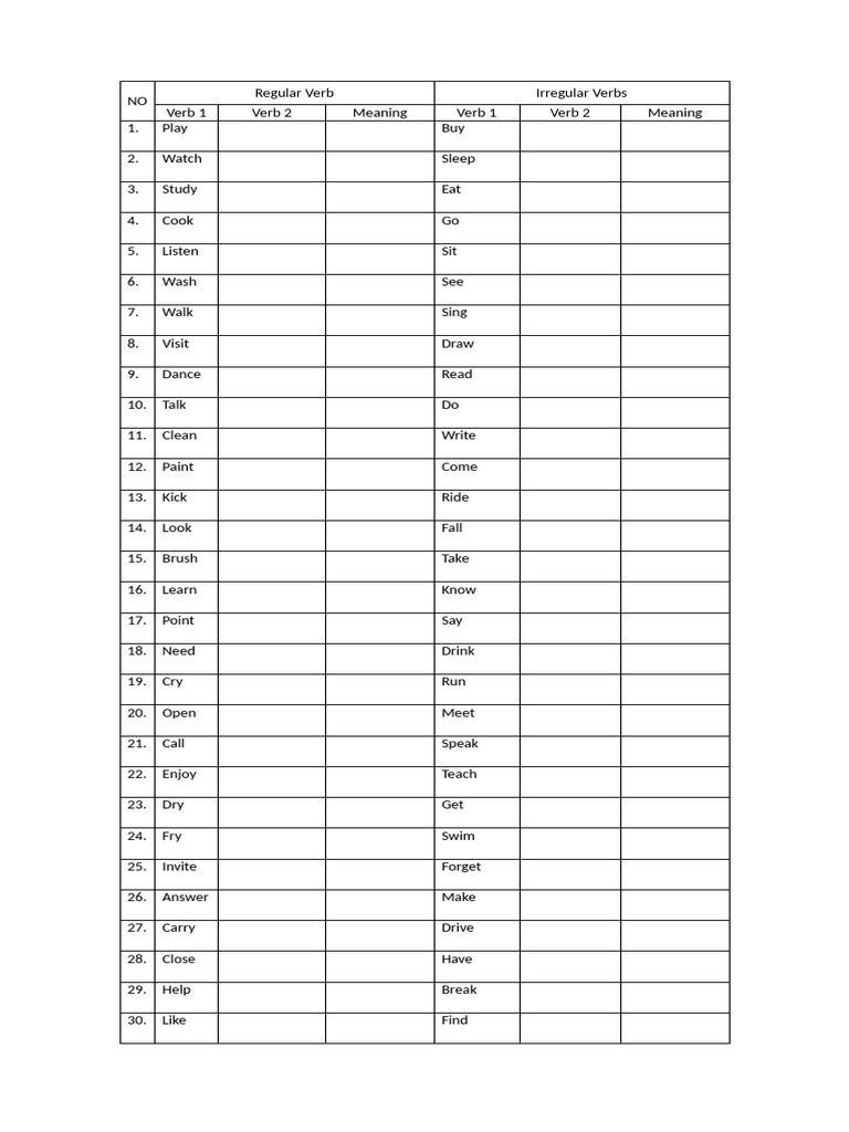 Reguler Verbs | PDF