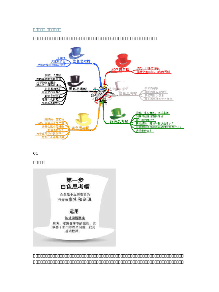 六顶思考帽思维训练模式| PDF