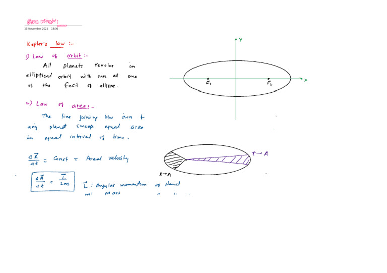 2W 04 - Microsoft OneNote Online | PDF