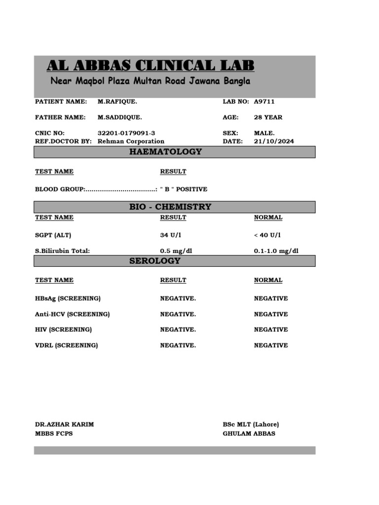 M. Rafique Lab Test Results Summary | PDF