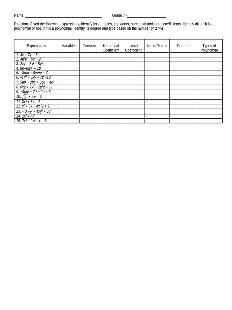 Algebraic Expression Activity Sheet | PDF