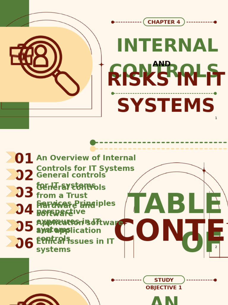 Internal Controls for IT Systems Overview | PDF | Security | Computer ...