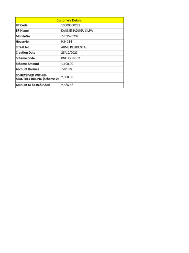 Customer Refund Details for KANNEMADUGU SILPA | PDF