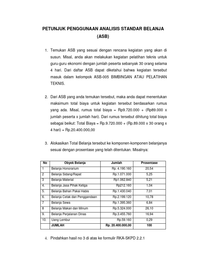 Panduan Analisis Standar Belanja ASB | PDF