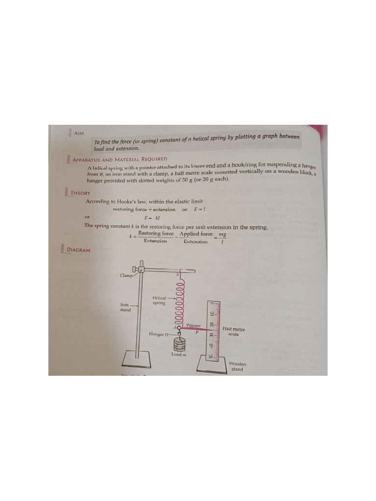 Spring Constant | PDF