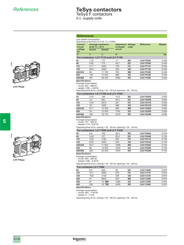 Contactor Specifications & Consumption | PDF