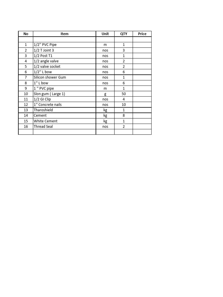 Material pdf