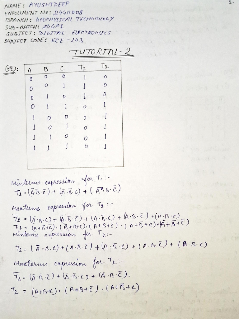 Logic Expression Simplification Guide | PDF