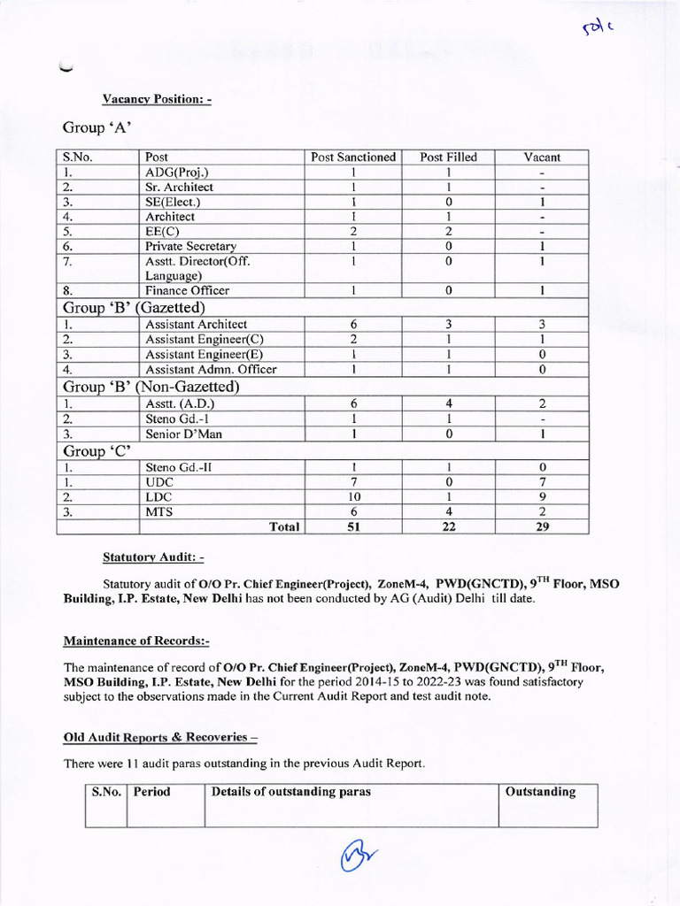 Audit Report - To Study-3 | PDF