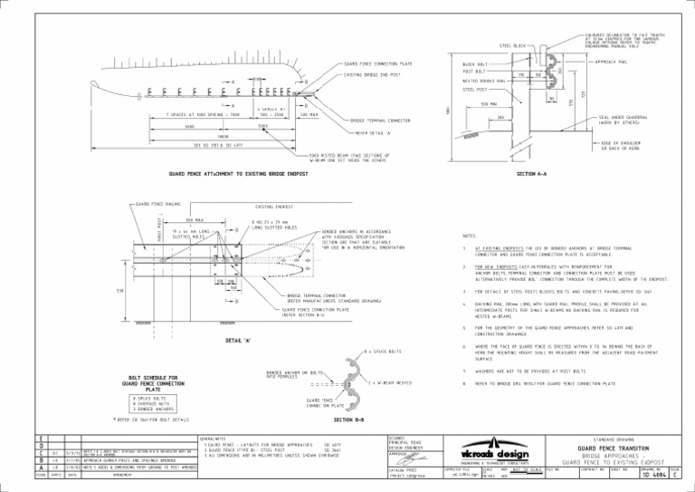 Guard Fence Details - VIC | PDF