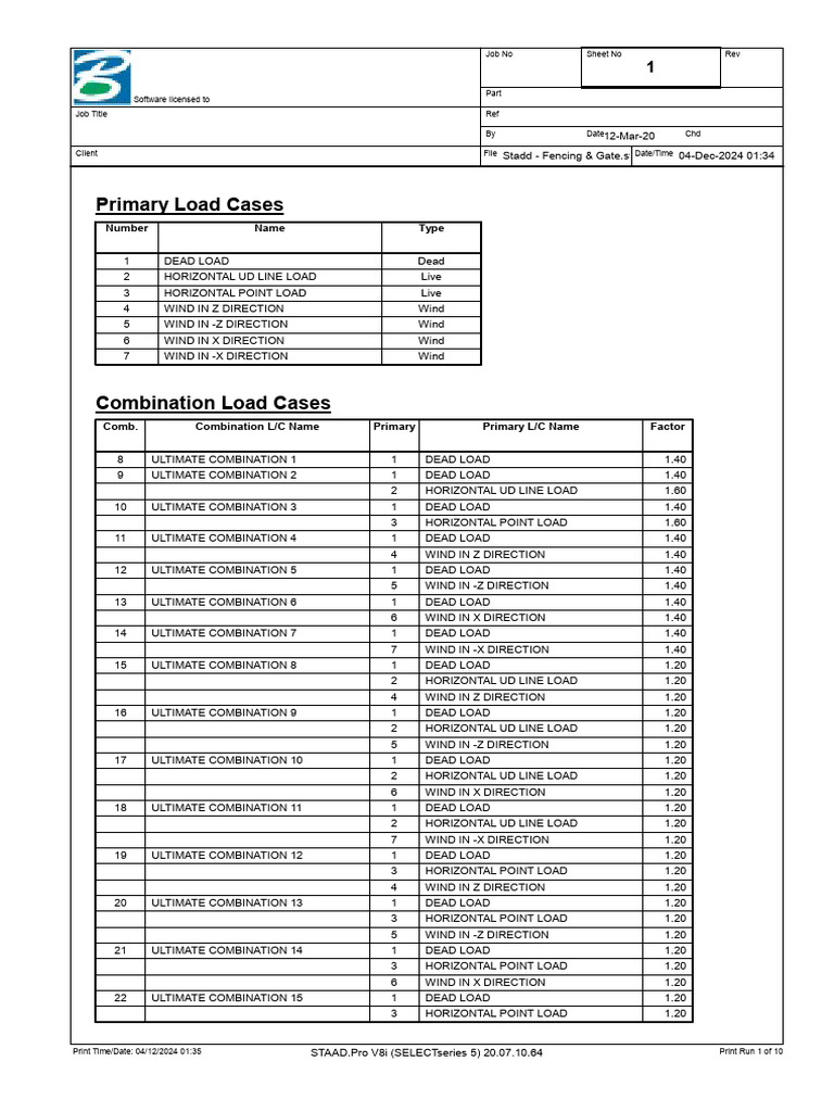 STAAD.Pro Load Combinations Report | PDF | Concrete | Strength Of Materials