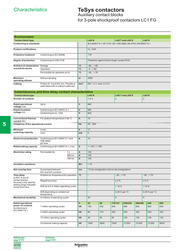 Schneider Contactor Datasheet PDF | PDF
