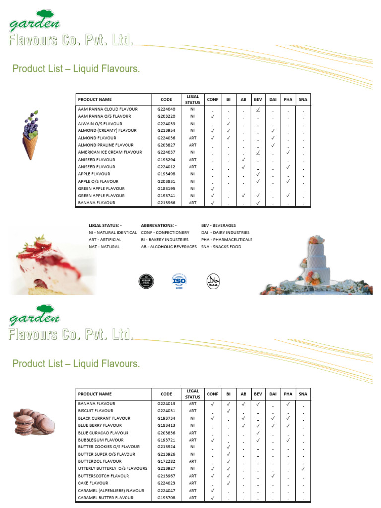 3) Product List - Liquid Flavours | PDF | Drink | Caramel