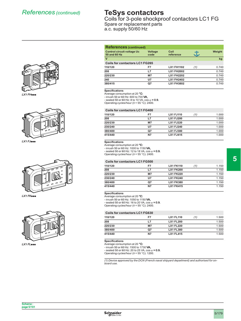 Schneider Contactor Catalogue - 180 | PDF