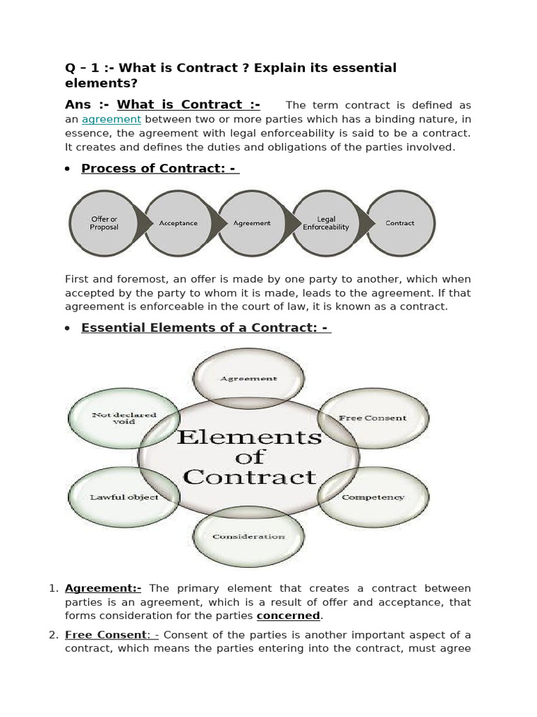 Essential Elements of a Contract Explained | PDF | Damages ...