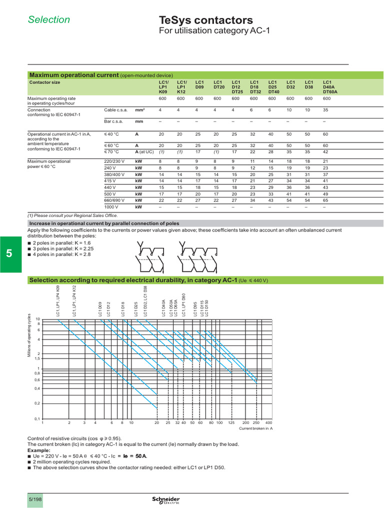 TeSys Contactors: Operational Specs | PDF