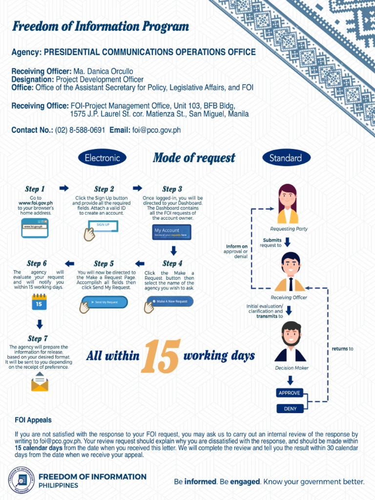 Foi Manual One New | PDF