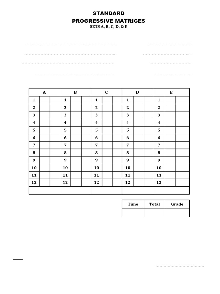 Standard Progressive Matrices Overview | PDF | Descriptive Statistics