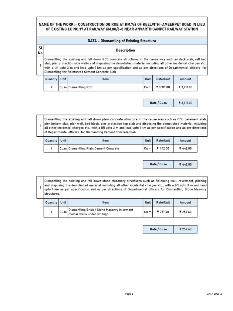 RCC and PCC Dismantling Rates Analysis | PDF | Concrete | Masonry