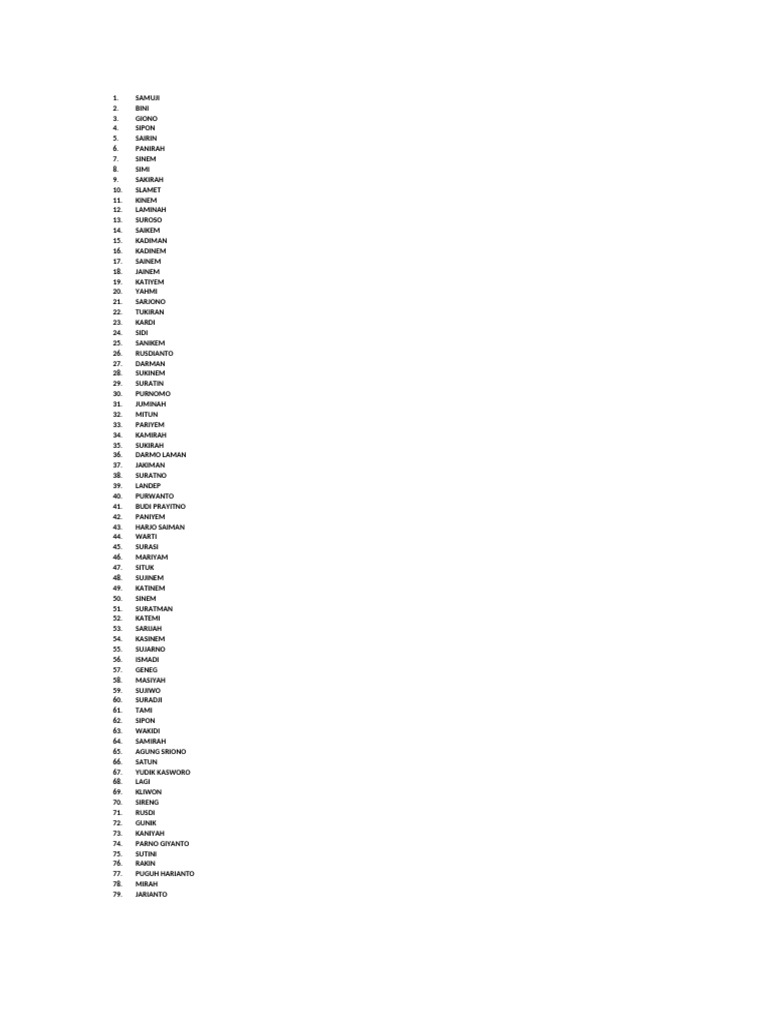 List of Names and Their Variants | PDF